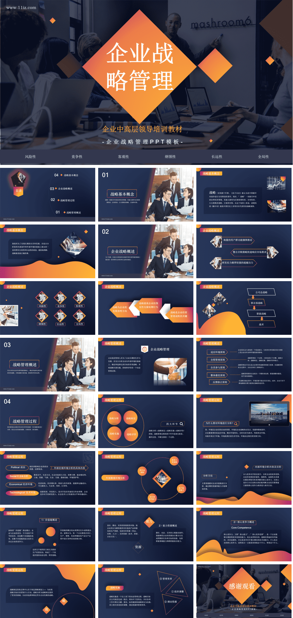 23PPT - 企业管理-13 企业战略管理.pptx
